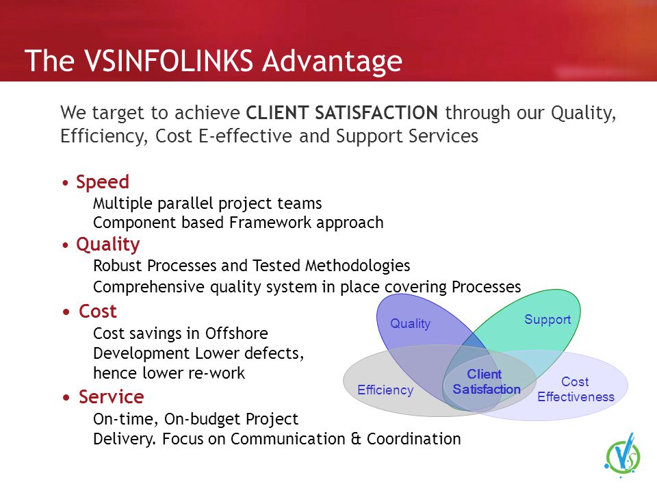 The VSINFOLINKS Advantage Efficiency Support Client Satisfaction Quality Cost Effectiveness We target to achieve CLIENT SATISFACTION through our Quality, Efficiency, Cost E-effective and Support Services Speed Multiple parallel project teams Component based Framework approach Quality Robust Processes and Tested Methodologies Comprehensive quality system in place covering Processes Cost Cost savings in Offshore Development Lower defects, hence lower re-work Service On-time, On-budget Project Delivery.