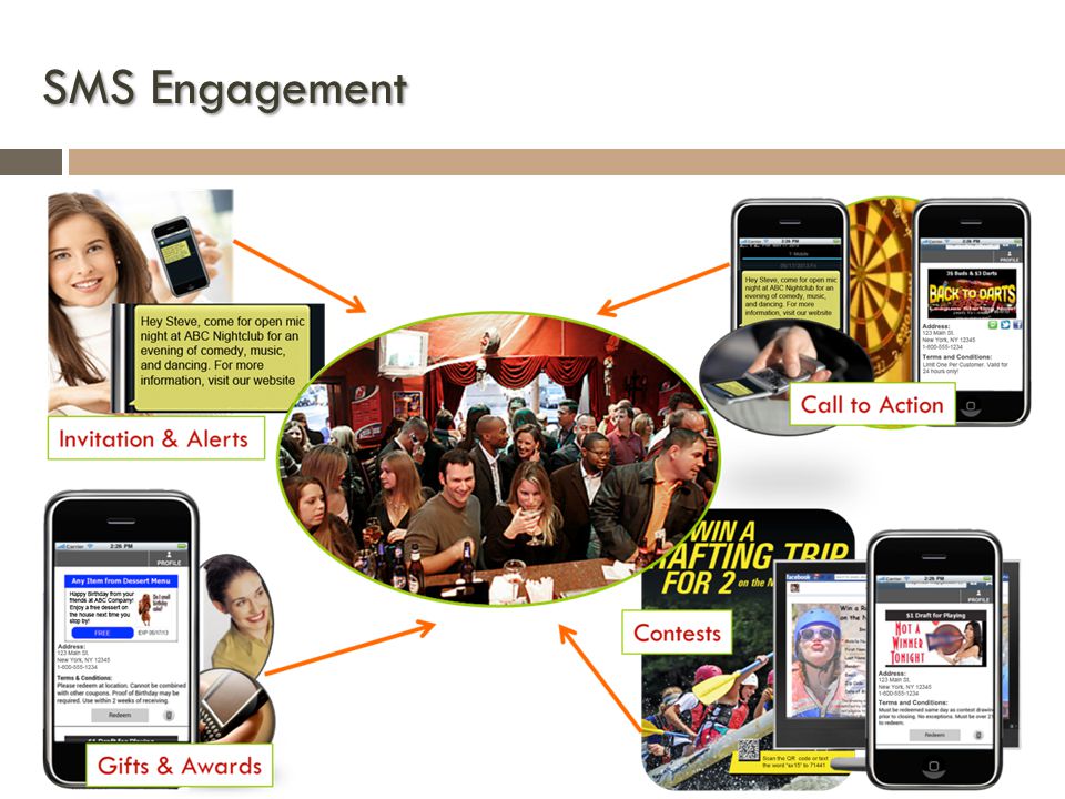SMS Engagement