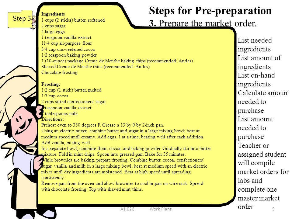 Steps for Pre-preparation 3. Prepare the market order.