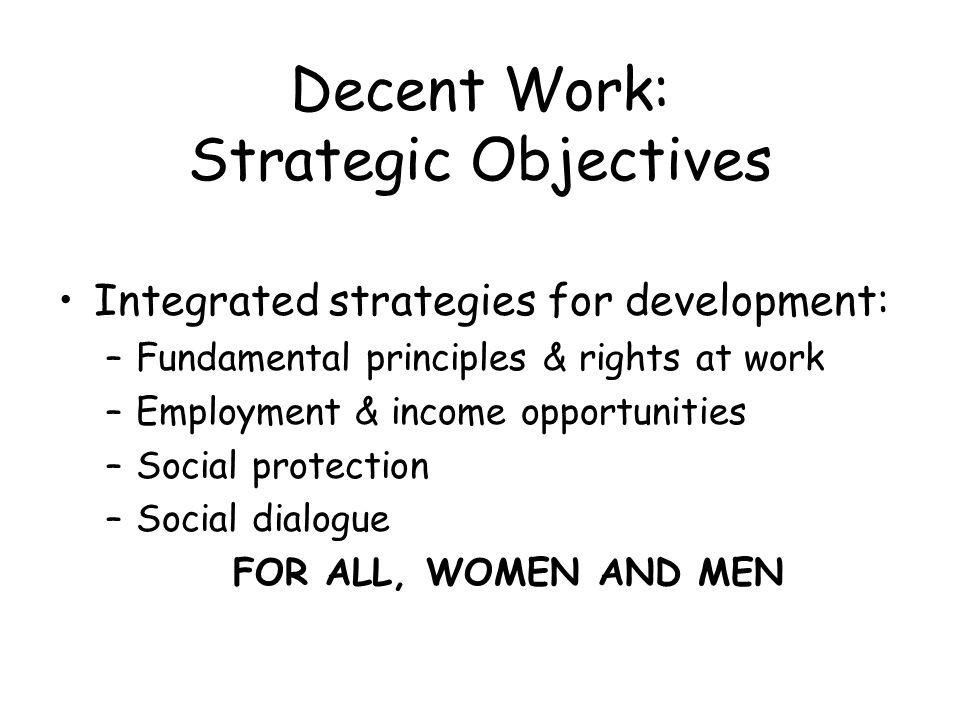 Decent Work: Strategic Objectives Integrated strategies for development: –Fundamental principles & rights at work –Employment & income opportunities –Social protection –Social dialogue FOR ALL, WOMEN AND MEN