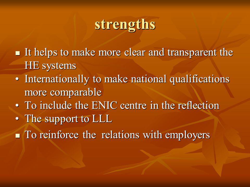 strengths It helps to make more clear and transparent the HE systems It helps to make more clear and transparent the HE systems Internationally to make national qualifications more comparableInternationally to make national qualifications more comparable To include the ENIC centre in the reflectionTo include the ENIC centre in the reflection The support to LLLThe support to LLL To reinforce the relations with employers To reinforce the relations with employers