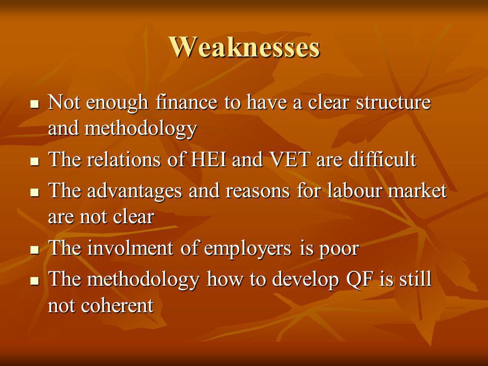 Weaknesses Not enough finance to have a clear structure and methodology Not enough finance to have a clear structure and methodology The relations of HEI and VET are difficult The relations of HEI and VET are difficult The advantages and reasons for labour market are not clear The advantages and reasons for labour market are not clear The involment of employers is poor The involment of employers is poor The methodology how to develop QF is still not coherent The methodology how to develop QF is still not coherent