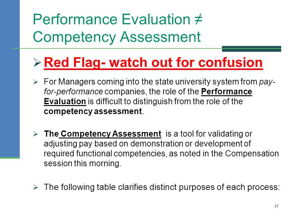 examples competency goal 2 Cda professional resource file - bullet point each of the functional areas below the competency g oal as specific examples competency goal ii:. examples competency goal 2 Cda professional resource file - bullet point each of the functional areas below the competency g oal as specific examples competency goal ii:.