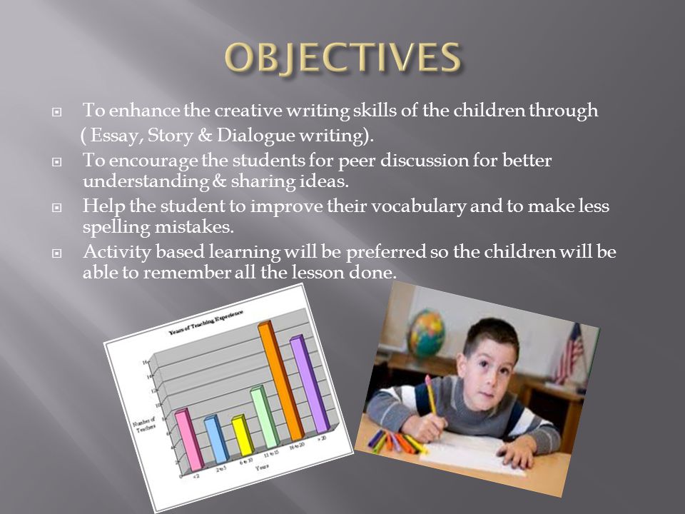 Persuasive Essay Writers Website Au