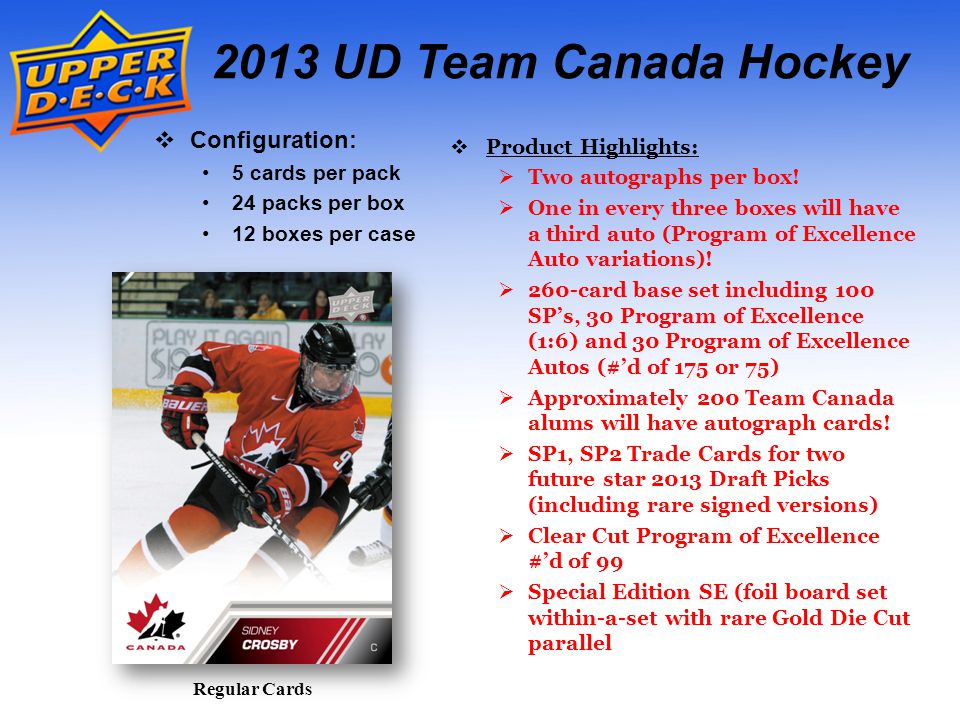 regular cards 2013 ud team canada hockey configuration 5 cards per ud flyer card