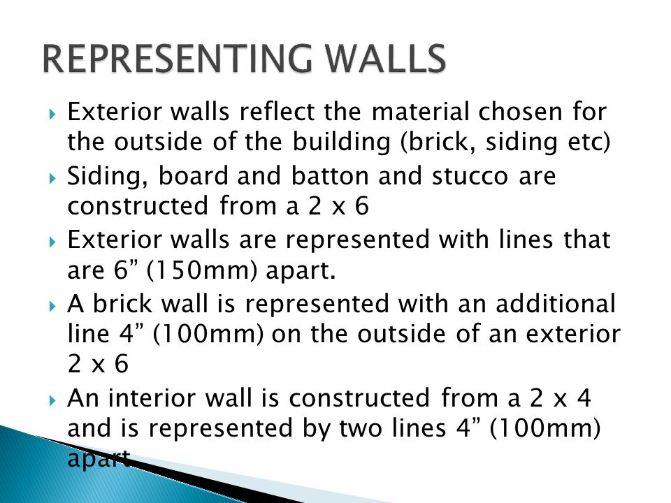 Exterior walls reflect the material chosen for the outside of the building (brick, siding etc) Siding, board and batton and stucco are constructed from a 2 x 6 Exterior walls are represented with lines that are 6 (150mm) apart.