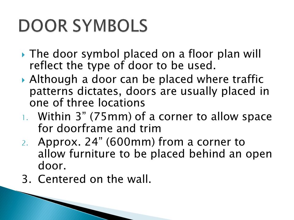 The door symbol placed on a floor plan will reflect the type of door to be used.