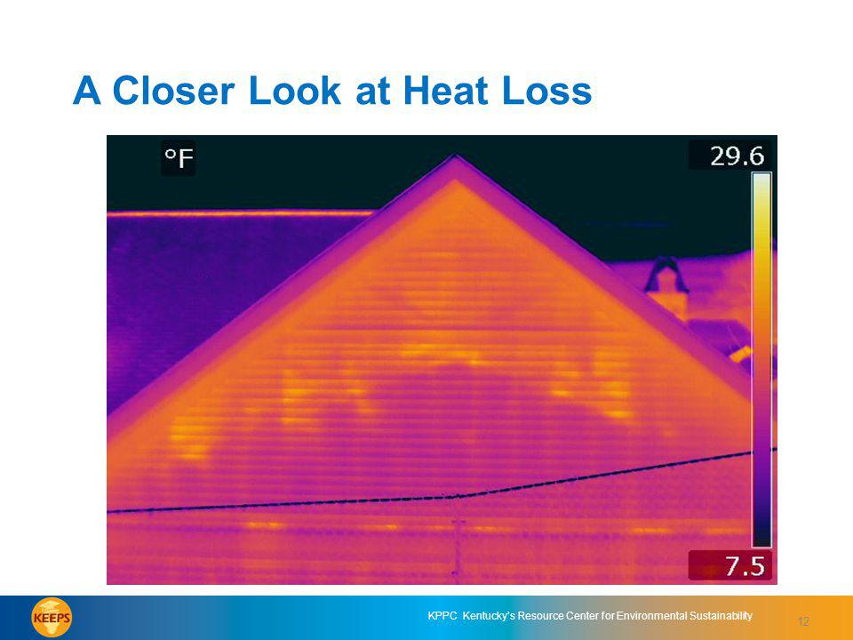 12 KPPC Kentuckys Resource Center for Environmental Sustainability A Closer Look at Heat Loss 12
