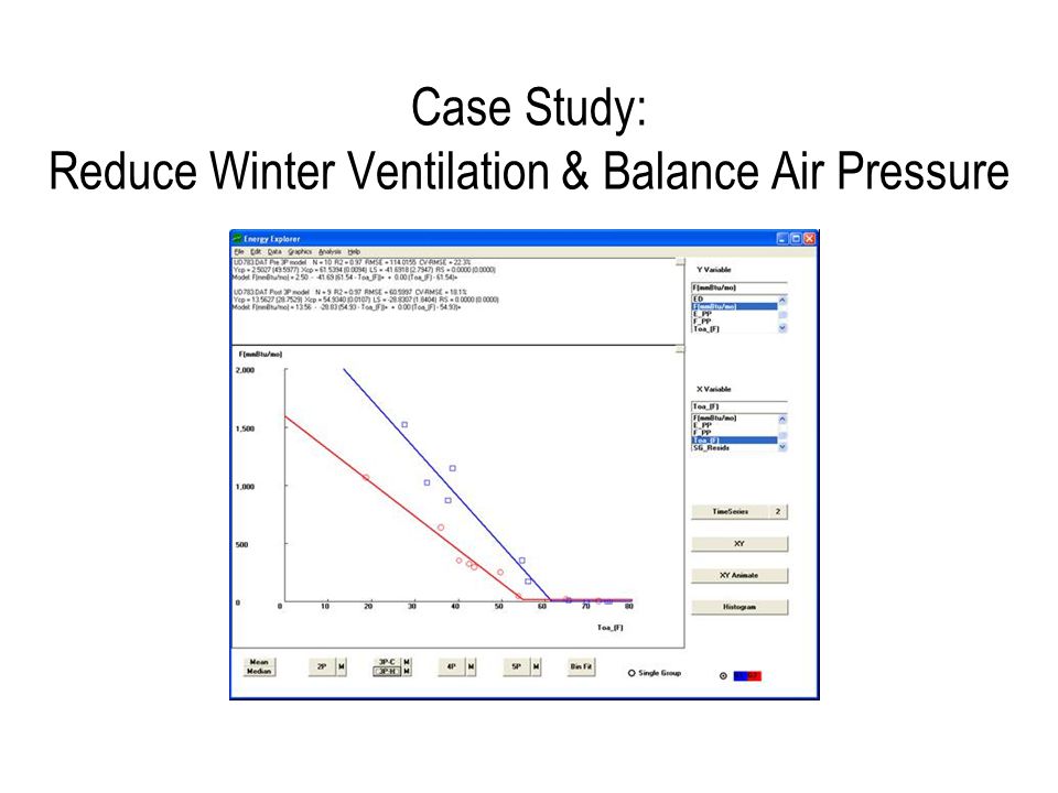 Case Study: Reduce Winter Ventilation & Balance Air Pressure