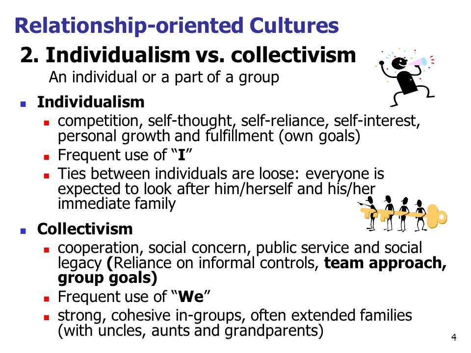 truth zone forum collectivism vs individualism 1 4 individualism vs collectivism