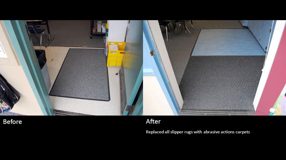 Replaced all slipper rugs with abrasive actions carpets Before After