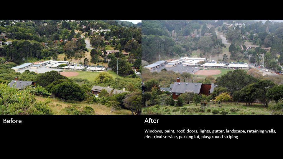 Before After Windows, paint, roof, doors, lights, gutter, landscape, retaining walls, electrical service, parking lot, playground striping