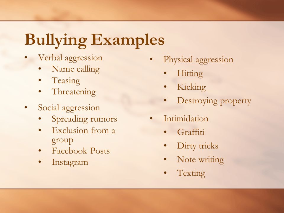 Cyberbullying Research Paper Outline