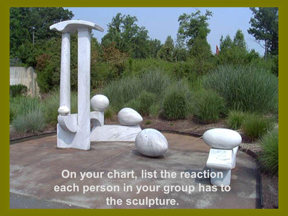 On your chart, list the reaction each person in your group has to the sculpture.