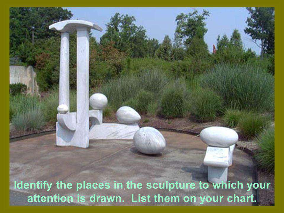 Identify the places in the sculpture to which your attention is drawn. List them on your chart.
