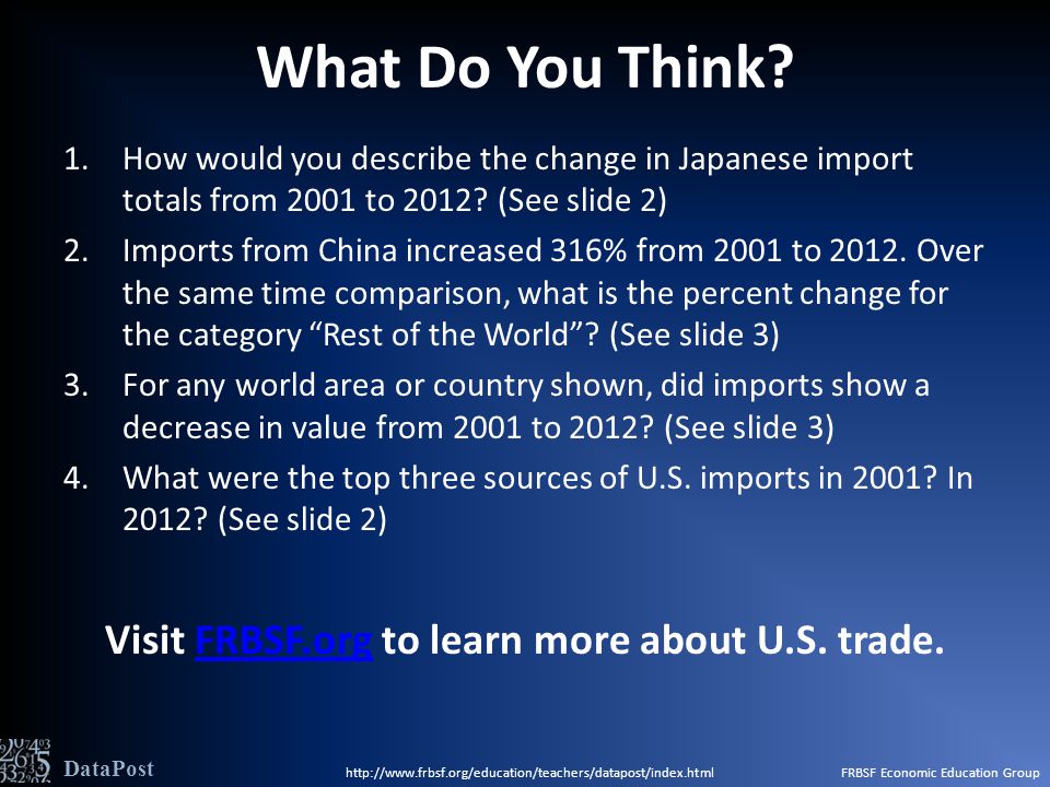 What Do You Think. 1.How would you describe the change in Japanese import totals from 2001 to