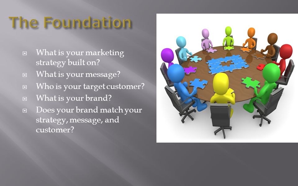 What is your marketing strategy built on. What is your message.