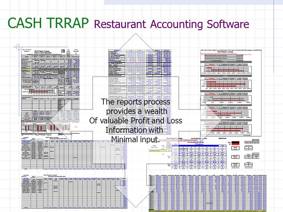 Popular Accounting Software Programs