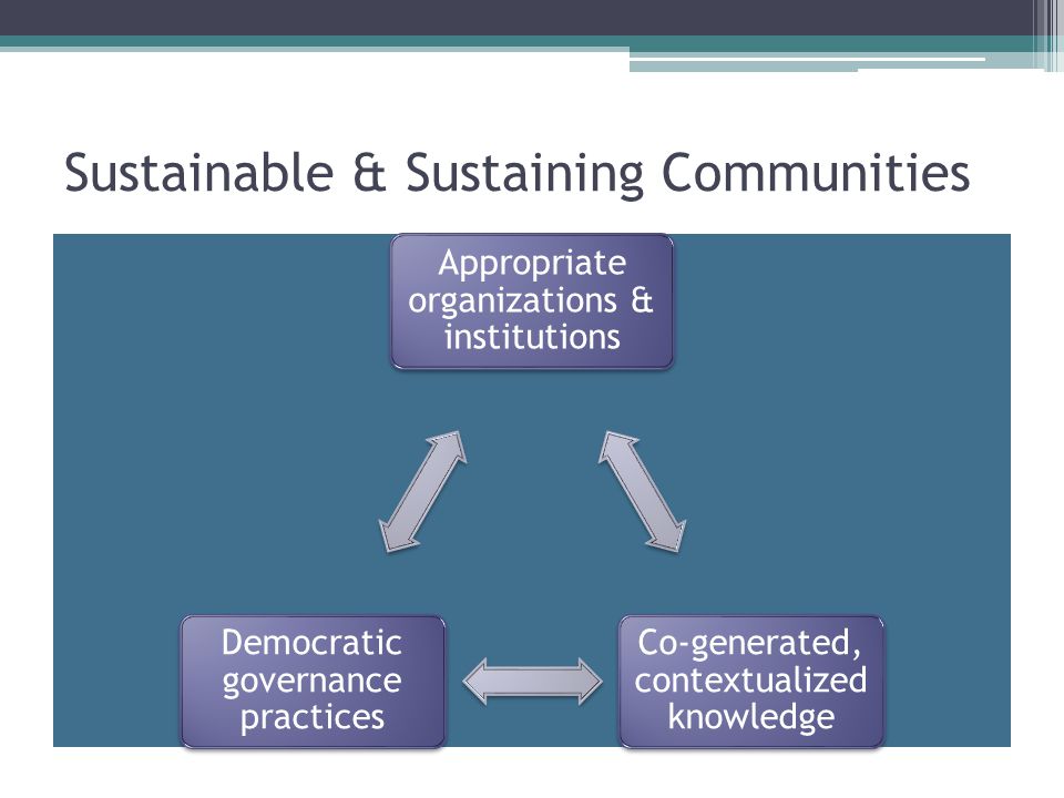 Sustainable & Sustaining Communities Appropriate organizations & institutions Co-generated, contextualized knowledge Democratic governance practices