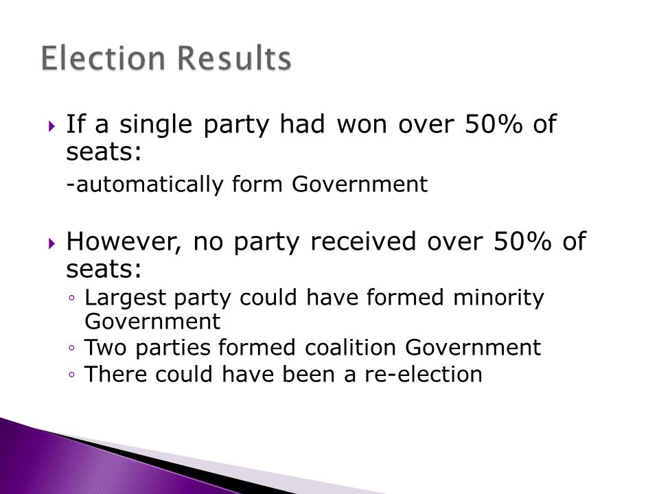 If a single party had won over 50% of seats: -automatically form Government However, no party received over 50% of seats: Largest party could have formed minority Government Two parties formed coalition Government There could have been a re-election