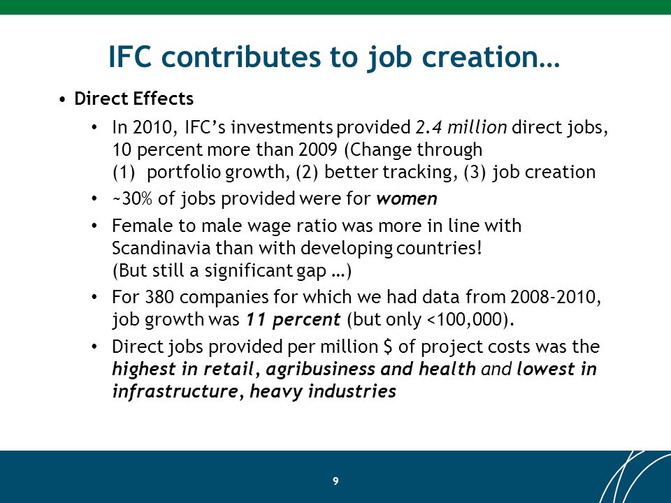 IFC contributes to job creation… Direct Effects In 2010, IFCs investments provided 2.4 million direct jobs, 10 percent more than 2009 (Change through (1) portfolio growth, (2) better tracking, (3) job creation ~30% of jobs provided were for women Female to male wage ratio was more in line with Scandinavia than with developing countries.