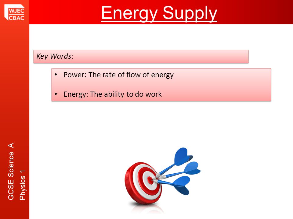 Energy Power Equation Talkchannels Gcse Science A Physics 1 Transmission Of Electricityenergy Supply