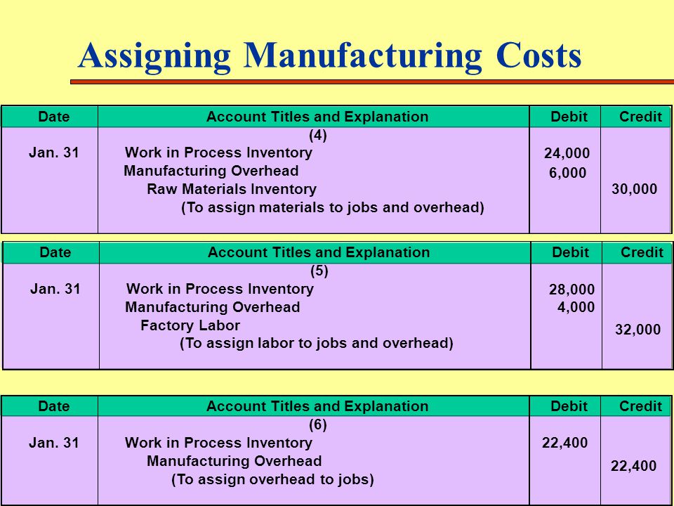 inventory accounting essay Question under the perpetual inventory system accounting -under the perpetual inventory system will complete your papers in 6 hours. inventory accounting essay Question under the perpetual inventory system accounting -under the perpetual inventory system will complete your papers in 6 hours.