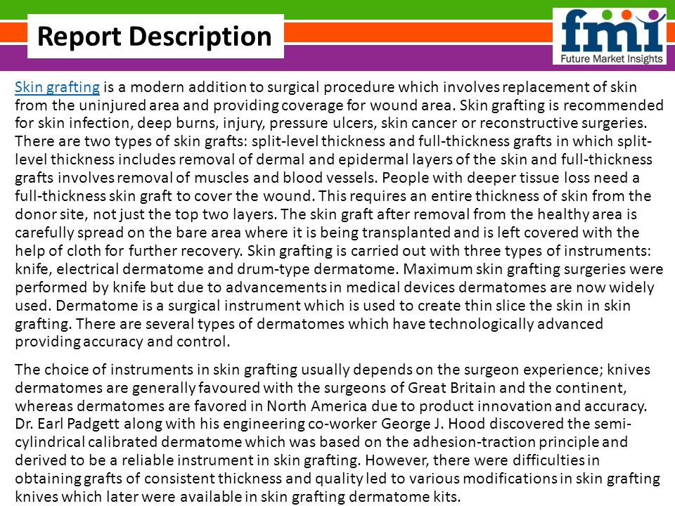 Global Skin Grafting System Market Share Global Trends Analysis