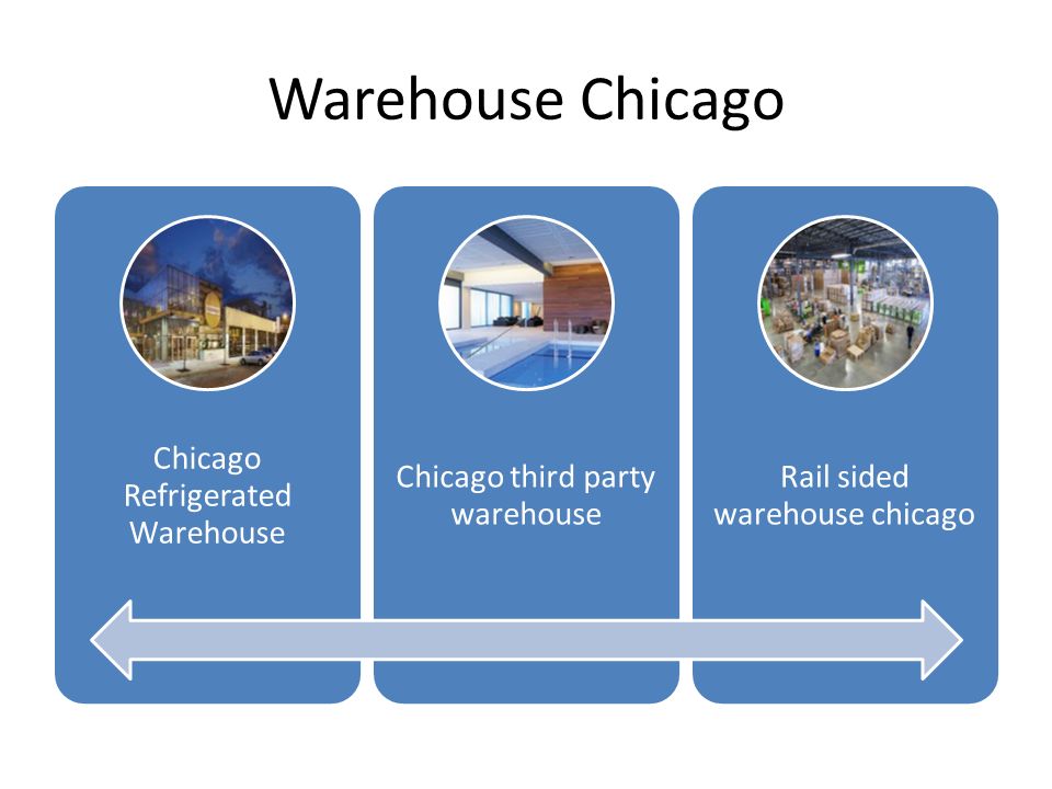 Warehouse Chicago Chicago Refrigerated Warehouse Chicago third party warehouse Rail sided warehouse chicago