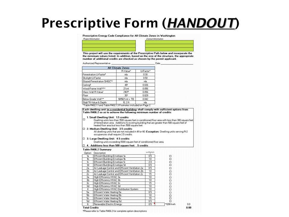 2015 significant changes to residential codes w washington washington state energy code compliance form