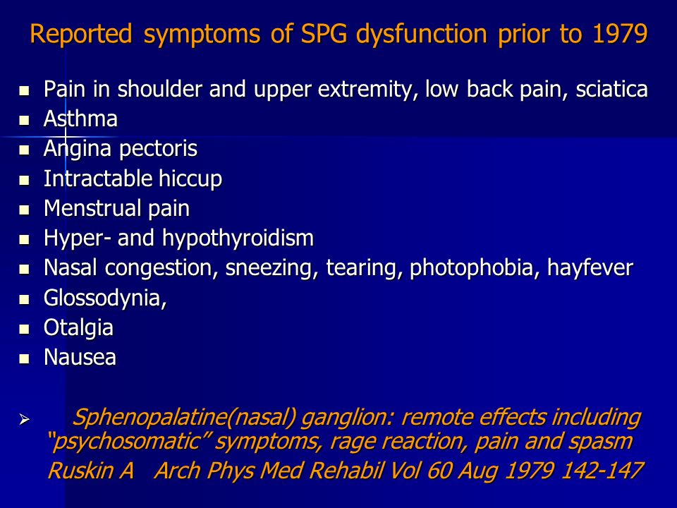 Reported symptoms of SPG dysfunction prior to 1979 Pain in shoulder and upper extremity, low back pain, sciatica Pain in shoulder and upper extremity, low back pain, sciatica Asthma Asthma Angina pectoris Angina pectoris Intractable hiccup Intractable hiccup Menstrual pain Menstrual pain Hyper- and hypothyroidism Hyper- and hypothyroidism Nasal congestion, sneezing, tearing, photophobia, hayfever Nasal congestion, sneezing, tearing, photophobia, hayfever Glossodynia, Glossodynia, Otalgia Otalgia Nausea Nausea  Sphenopalatine(nasal) ganglion: remote effects including psychosomatic symptoms, rage reaction, pain and spasm Ruskin A Arch Phys Med Rehabil Vol 60 Aug Ruskin A Arch Phys Med Rehabil Vol 60 Aug