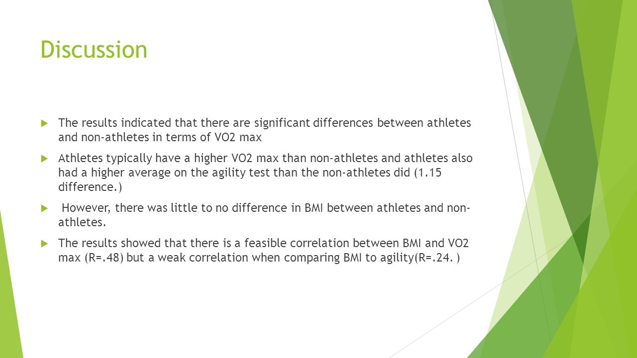 an introduction of the analysis of the deviance in athletes and non athletes Sample sports essays fair use policy fitness business analysis introduction the aim of the report do you think that high school athletes should be able to. an introduction of the analysis of the deviance in athletes and non athletes Sample sports essays fair use policy fitness business analysis introduction the aim of the report do you think that high school athletes should be able to.