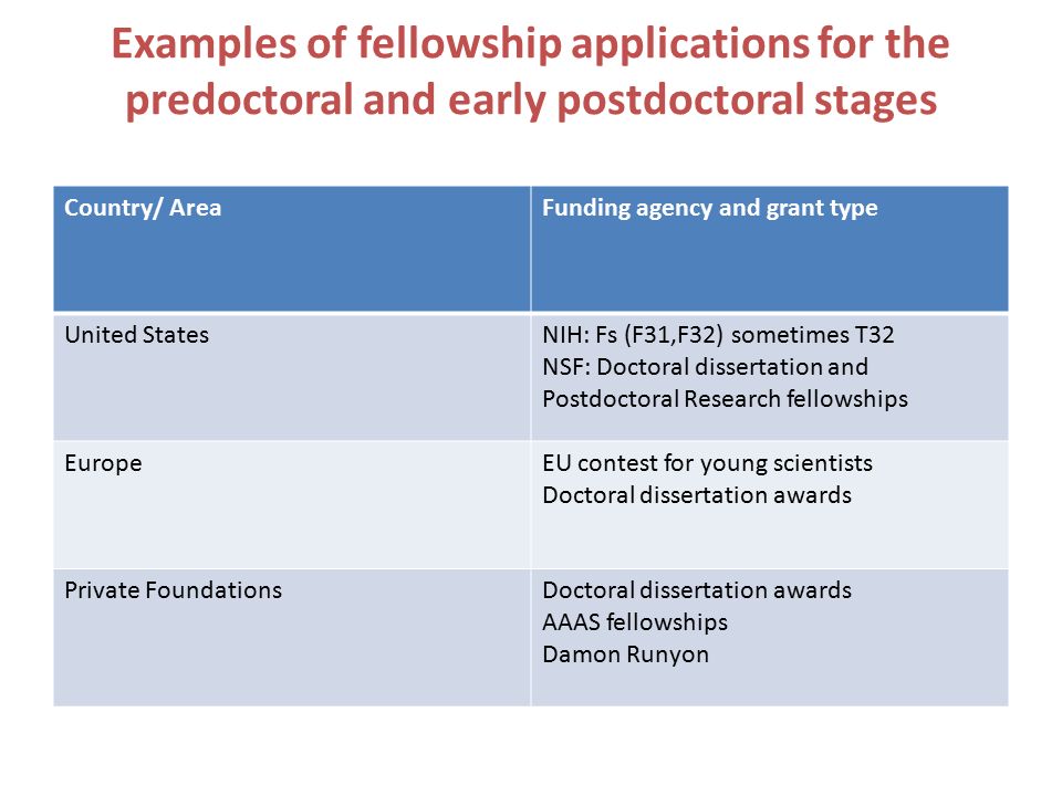 lektorat dissertation lektorat dissertation