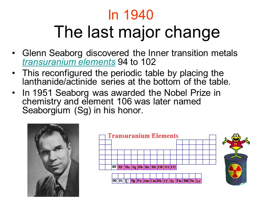 Periodic Table glenn seaborg contributions to the modern periodic table : What is the World made of? What is holding it together? The Greek ...
