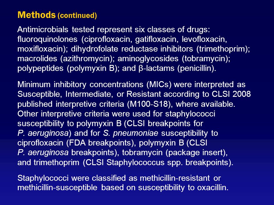 Levofloxacin moxifloxacin