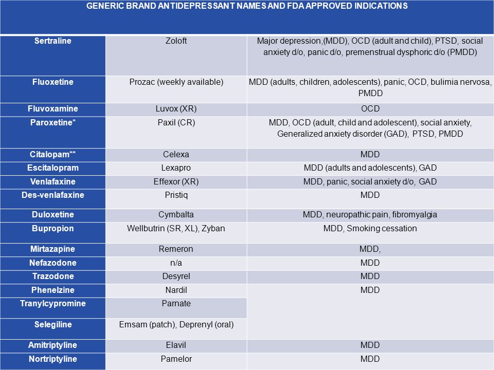 aricept tbi aricept einnahme zeitpunkt