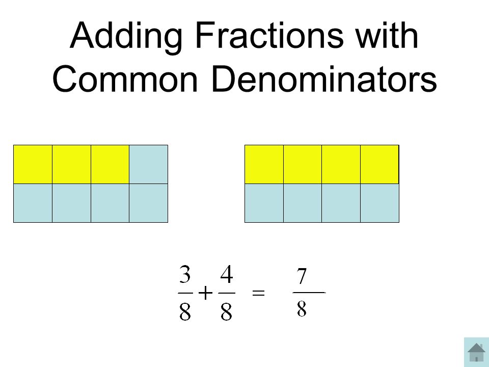 Adding Fractions with Common Denominators