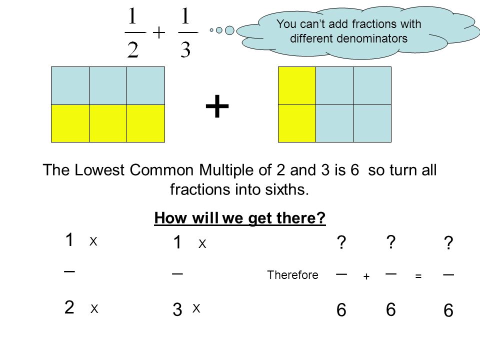 + The Lowest Common Multiple of 2 and 3 is 6 so turn all fractions into sixths.