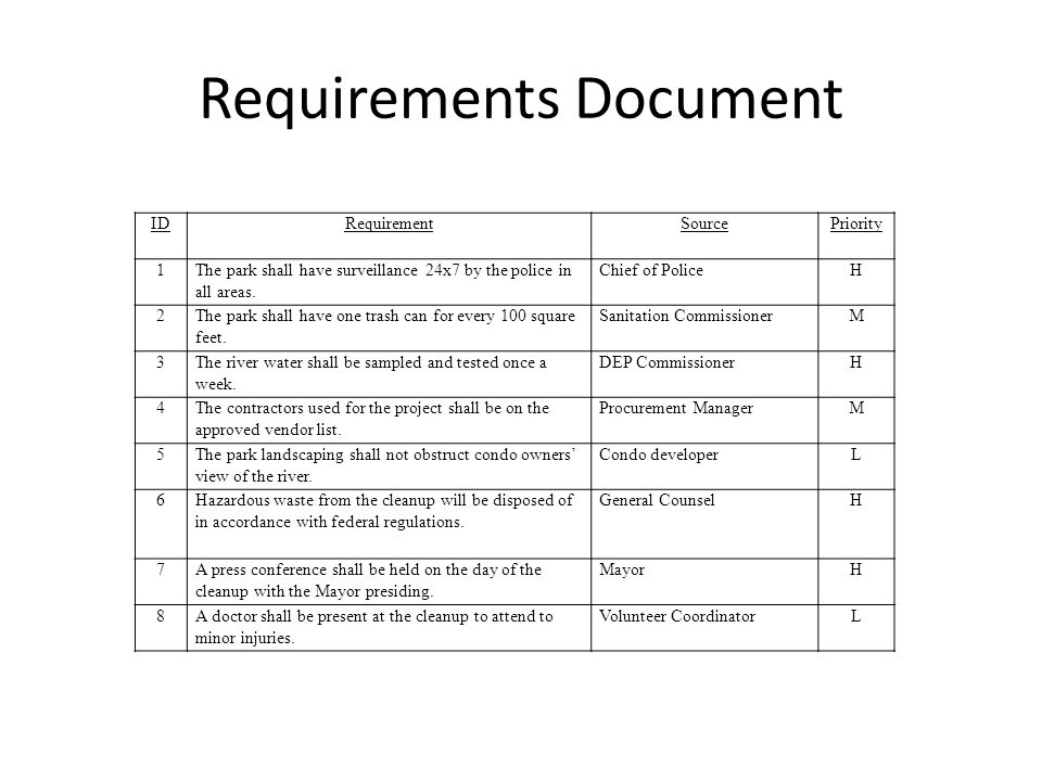 project requirements document