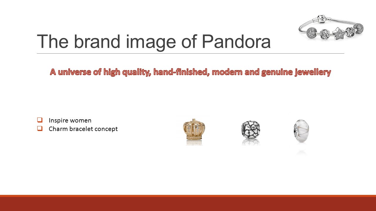 The brand image of Pandora  Inspire women  Charm bracelet concept