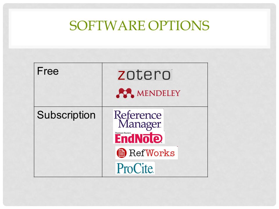 using the free reference management tool zotero nsaibirni robert ref works uf