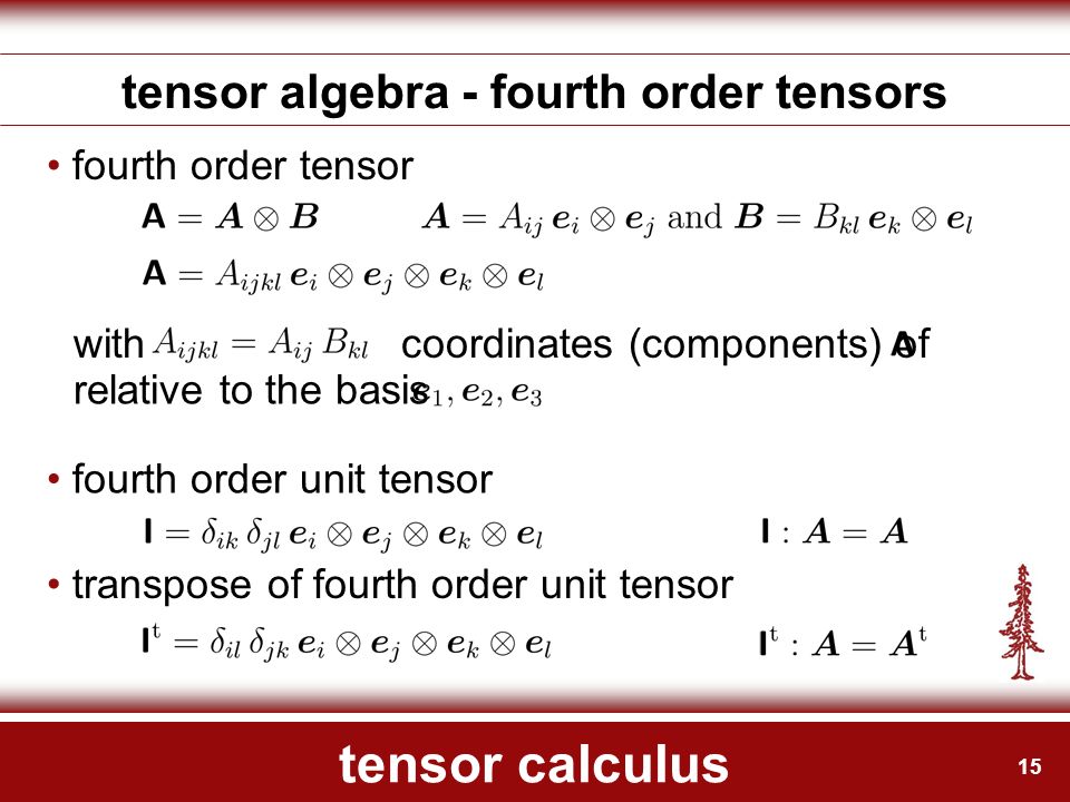 Tensor Analysis Spectral Theory and Special Tensors