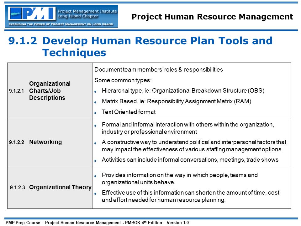 team member job description