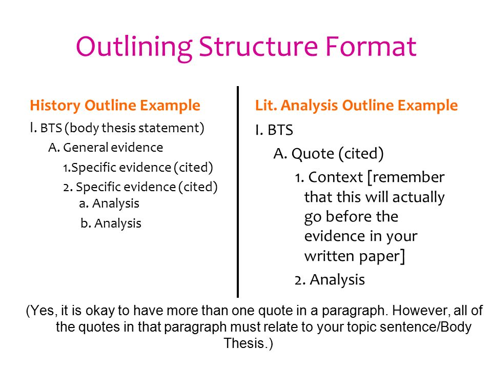 writing historical thesis statement writing historical thesis statement