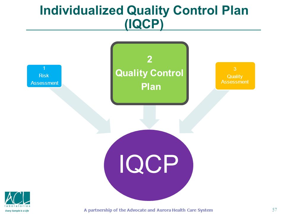 qc plan Guardiancapitalinccom | broker quality control plan sample is a free, easy to use, user friendly template which checks how much you produce in terms of quality of products and services, and their quantity. qc plan Guardiancapitalinccom | broker quality control plan sample is a free, easy to use, user friendly template which checks how much you produce in terms of quality of products and services, and their quantity.