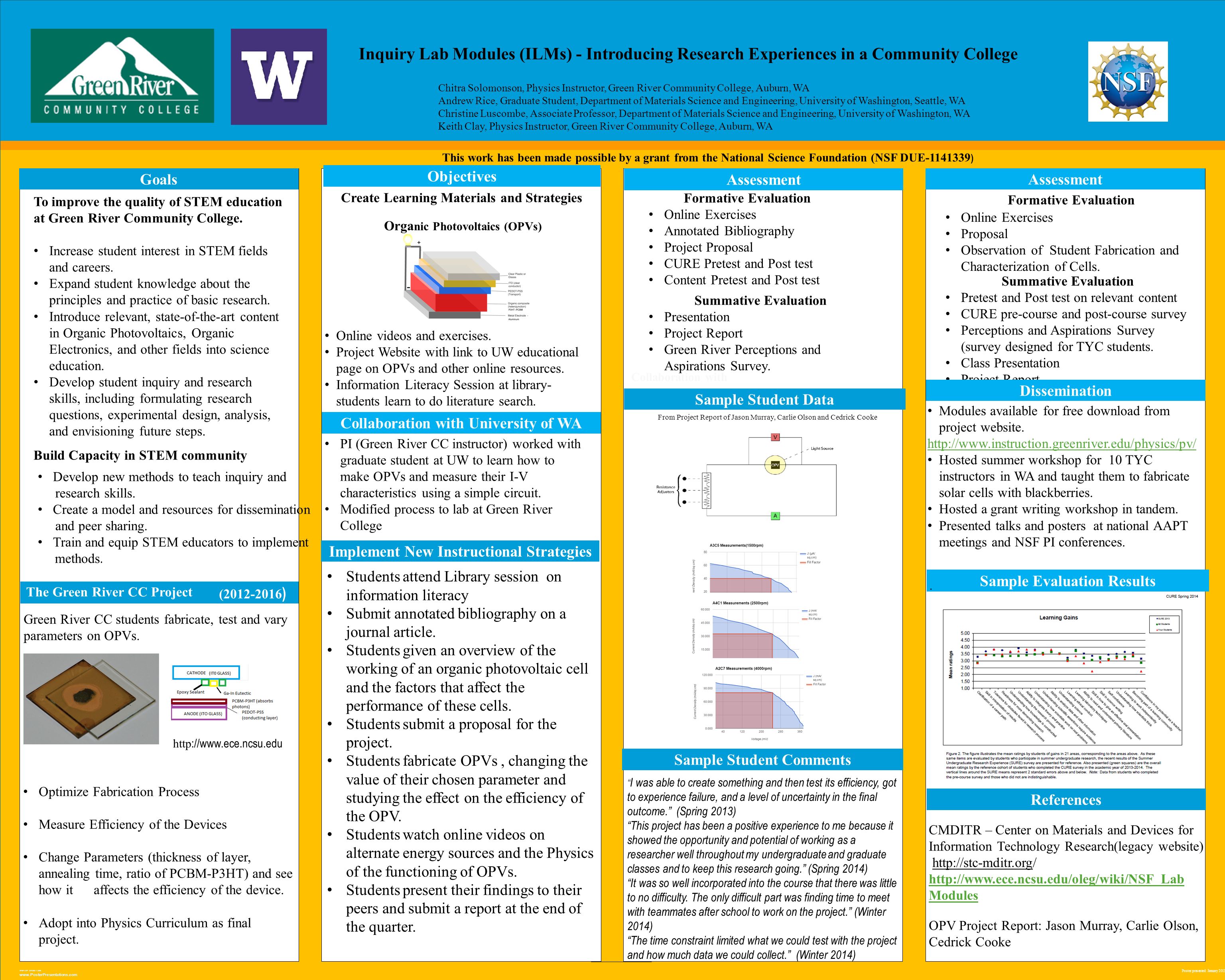template design © goalsassessment references inquiry lab modules template design © goalsassessment references inquiry lab modules, Presentation templates