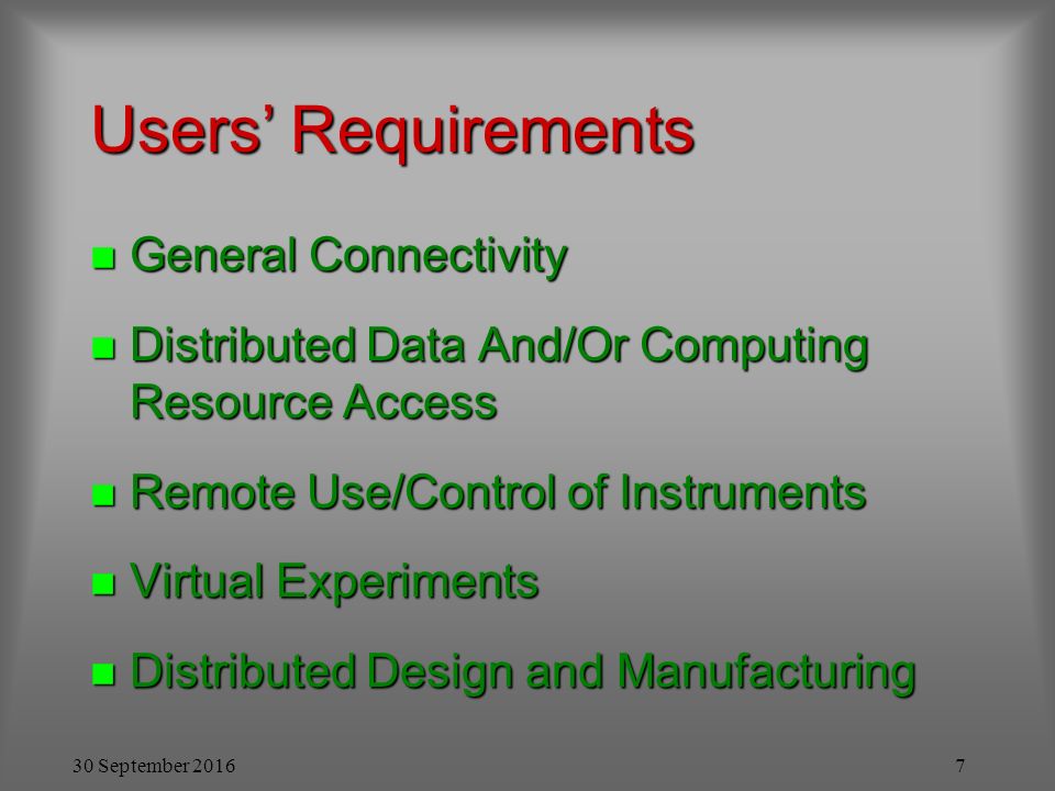 30 September Users’ Requirements n General n General Connectivity n Distributed n Distributed Data And/Or Computing Resource Access n Remote n Remote Use/Control of Instruments n Virtual n Virtual Experiments n Distributed n Distributed Design and Manufacturing