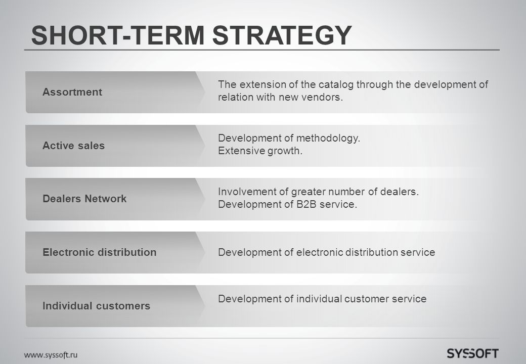 SHORT-TERM STRATEGY The extension of the catalog through the development of relation with new vendors.