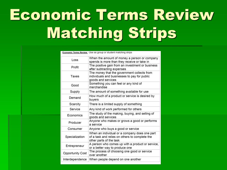 Economic Terms Review Matching Strips