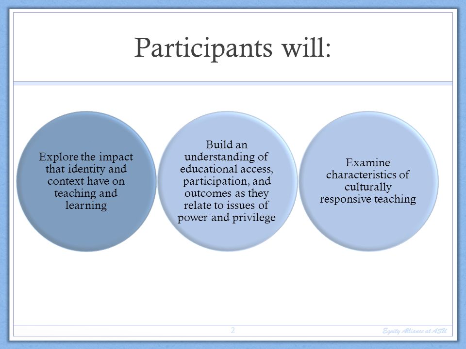 Ening All Learners Increasing Our Cultural Competence And 2 Partints